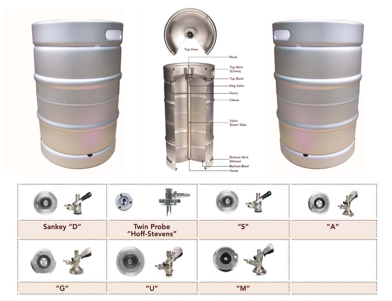 USA standard 1/2 bbl stainless steel beer keg