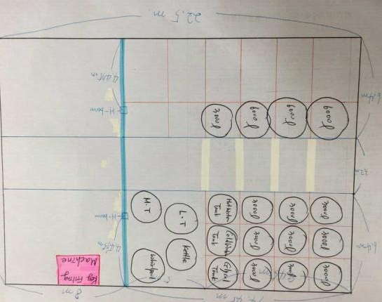 proyecto de plano de planta para el sistema de cervecería de 3000 litros