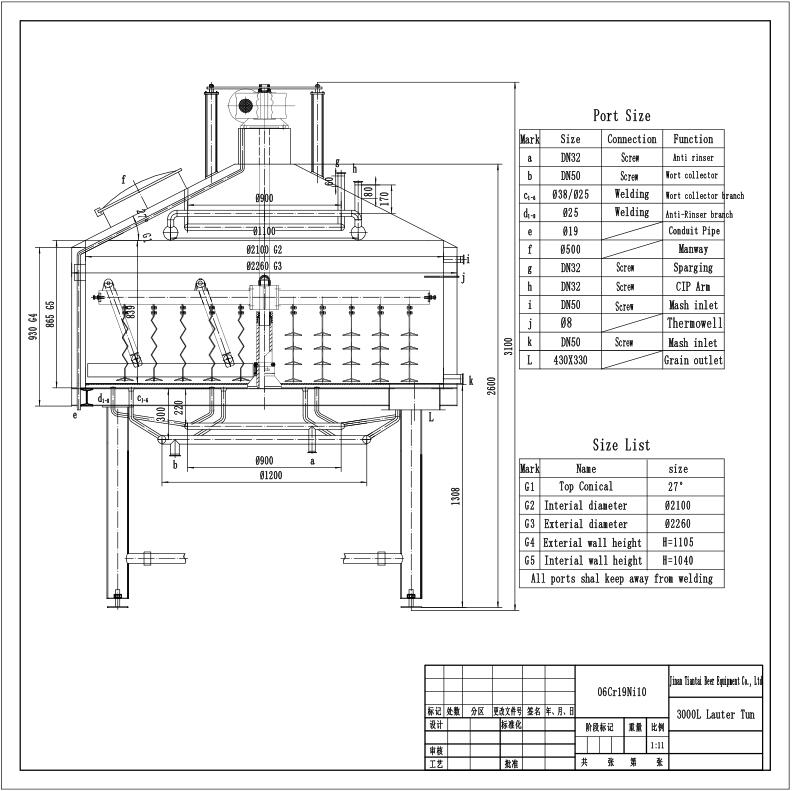 cervecería lauter tun bélgica