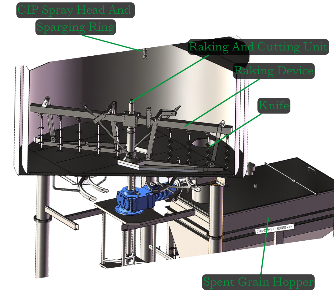 Lauter Tun design inside view