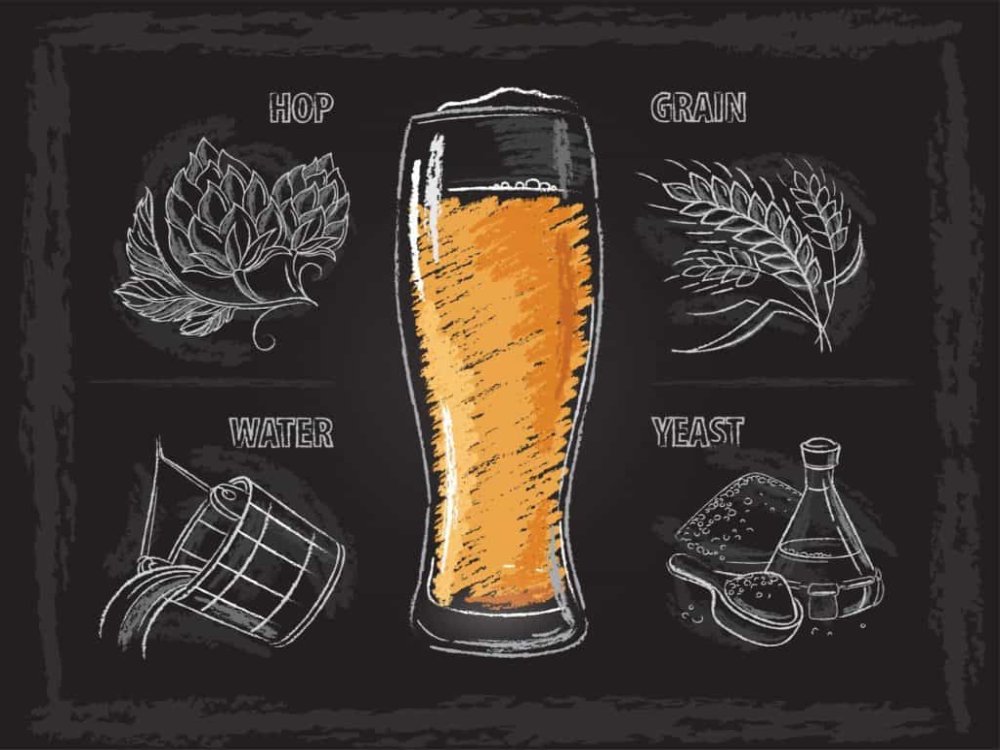 microbrewery startup cost， microbrewery startup