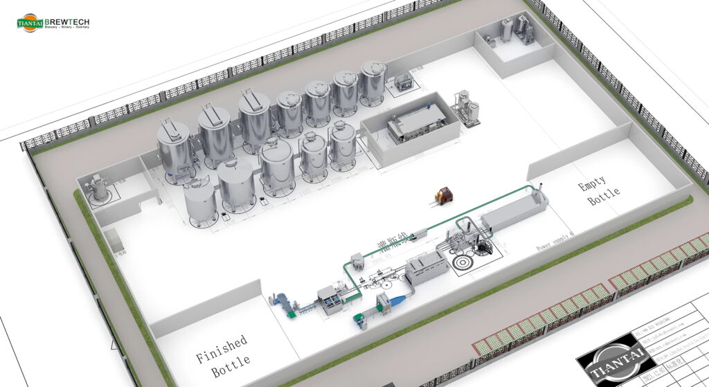 5000L康普茶布局图