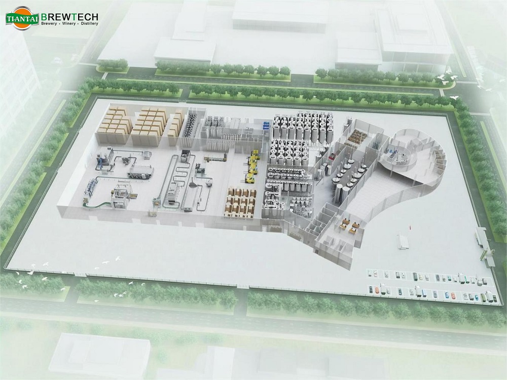 Craft Brewery Equipment Layout-Tiantai